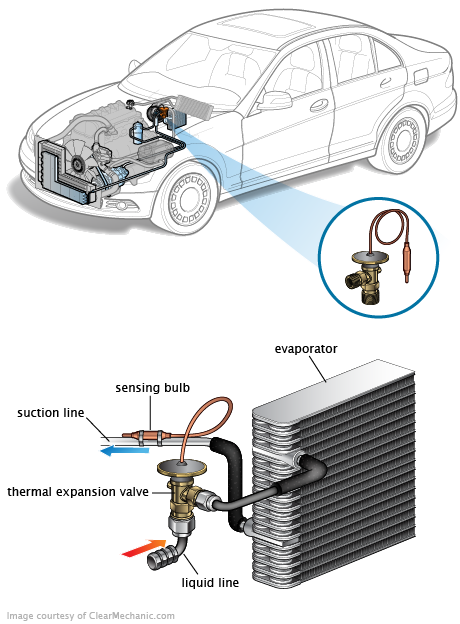 See B2946 in engine